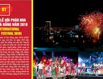 Bình chọn Lễ hội pháo hoa Quốc tế Đà Nẵng tại 10 Sự kiện văn hóa, thể thao và du lịch tiêu biểu 2018